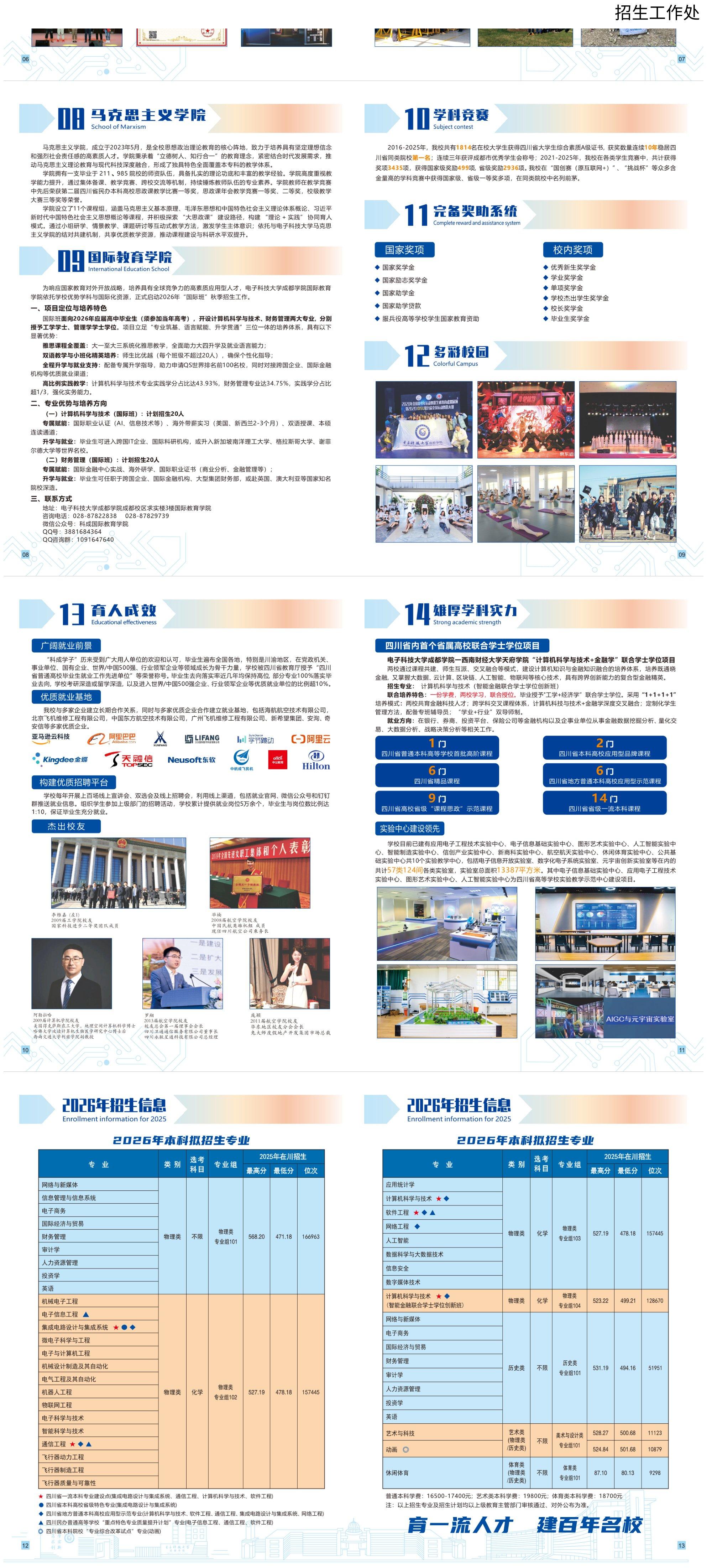 报考指南 第 2 页